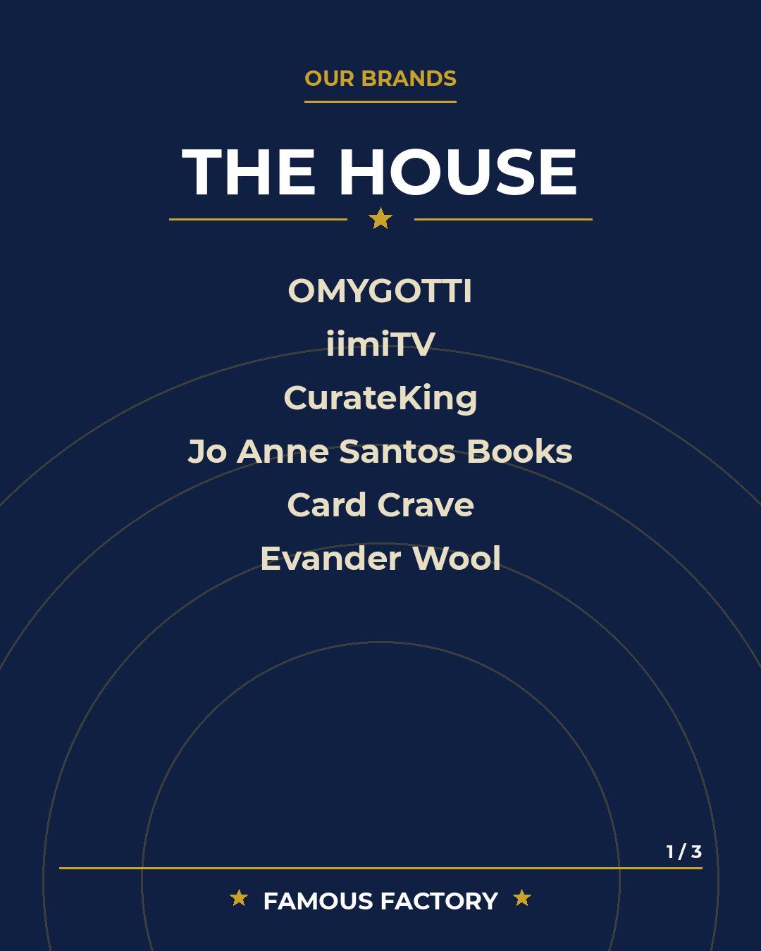 The House carousel card listing the brands of Famous Factory